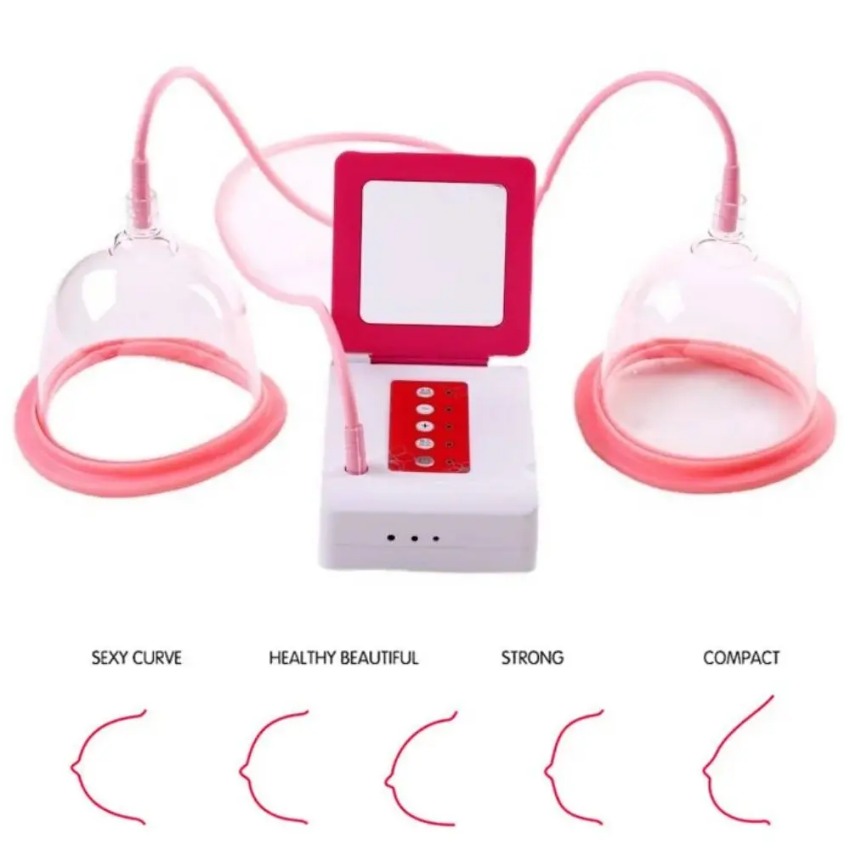 Электрическое устройство для м – обзор и цена Breast Pump