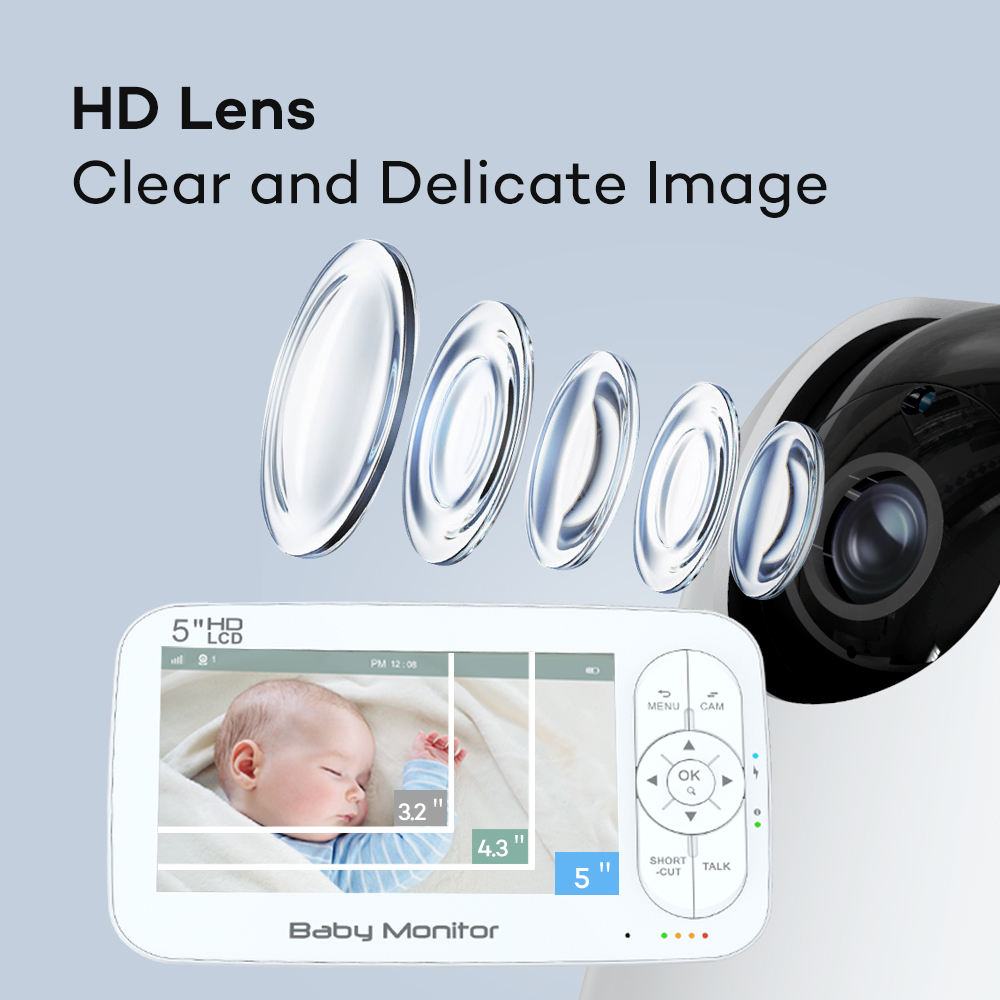 5-дюймовый 2-мегапиксельный 10 – обзор и цена Baby Monitor Sensor